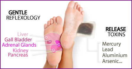 foot detox